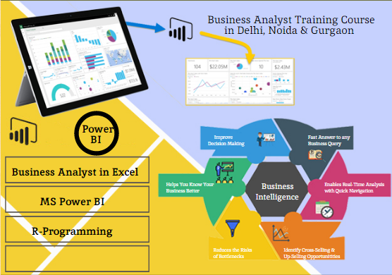 Business Analyst Course in Delhi.110016. Best Online Live Business Analytics Training in Ghaziabad by IIT Faculty , [ 100% Job in MNC] Mega Offer'24, 